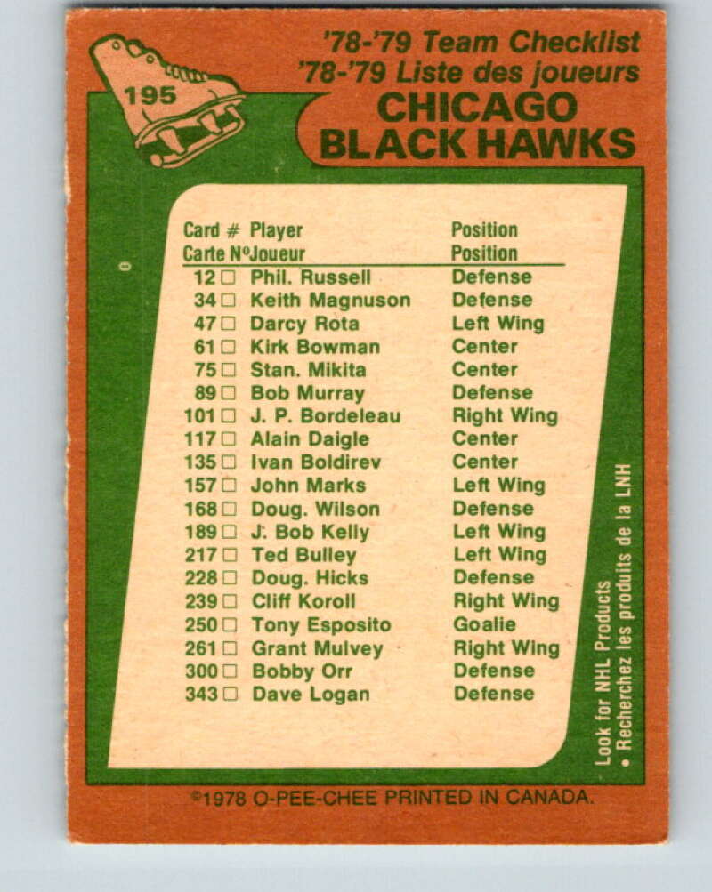 1978-79 O-Pee-Chee #195 Chicago Blackhawks TC V23641