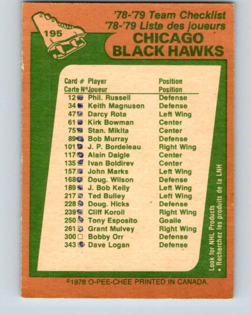 1978-79 O-Pee-Chee #195 Chicago Blackhawks TC V23645