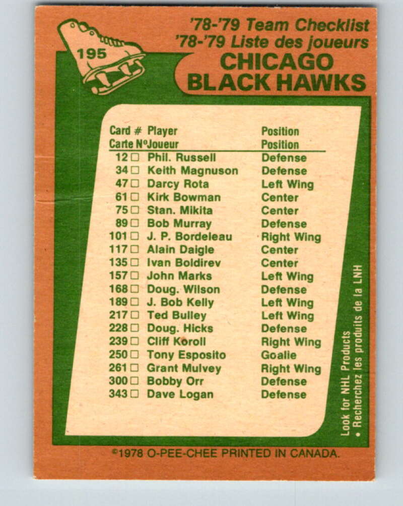 1978-79 O-Pee-Chee #195 Chicago Blackhawks TC V23647