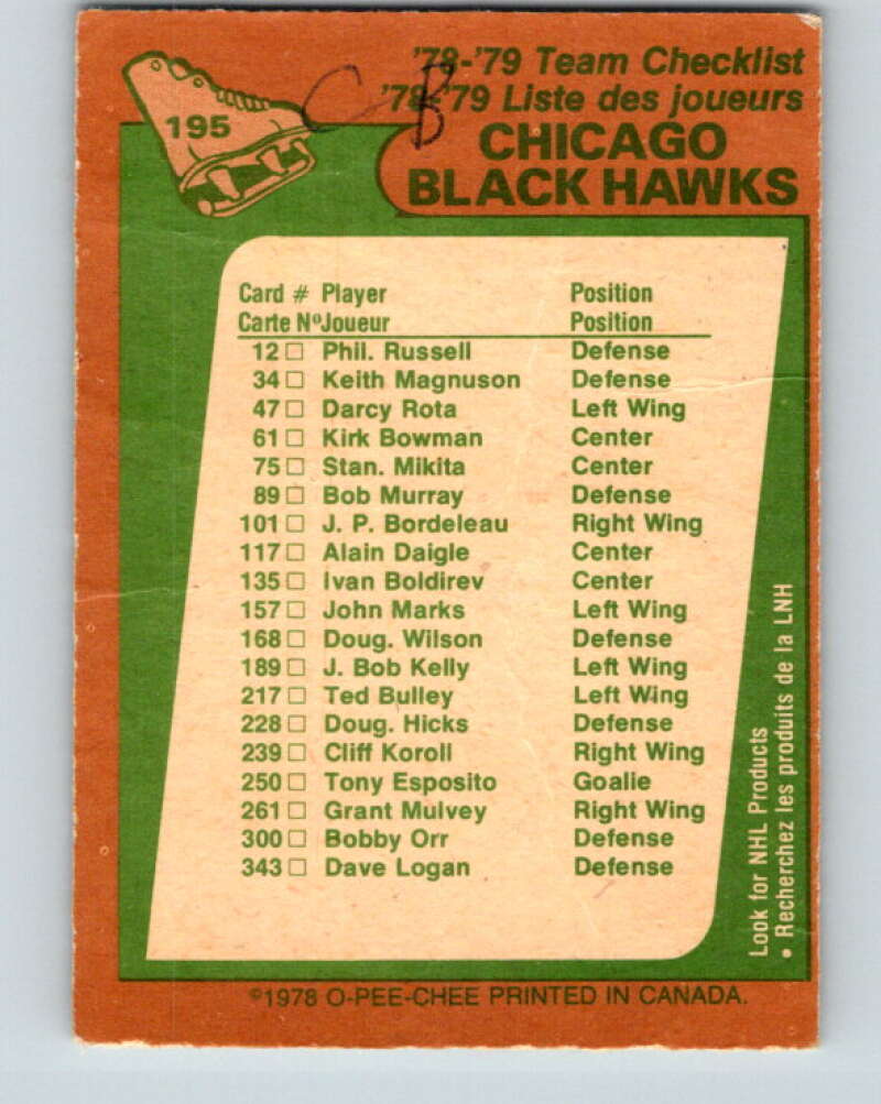 1978-79 O-Pee-Chee #195 Chicago Blackhawks TC V23651