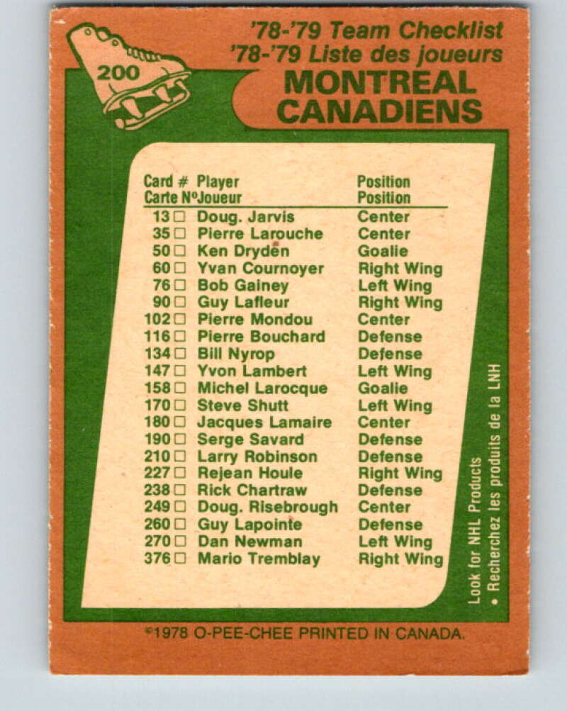 1978-79 O-Pee-Chee #200 Montreal Canadiens TC V23715