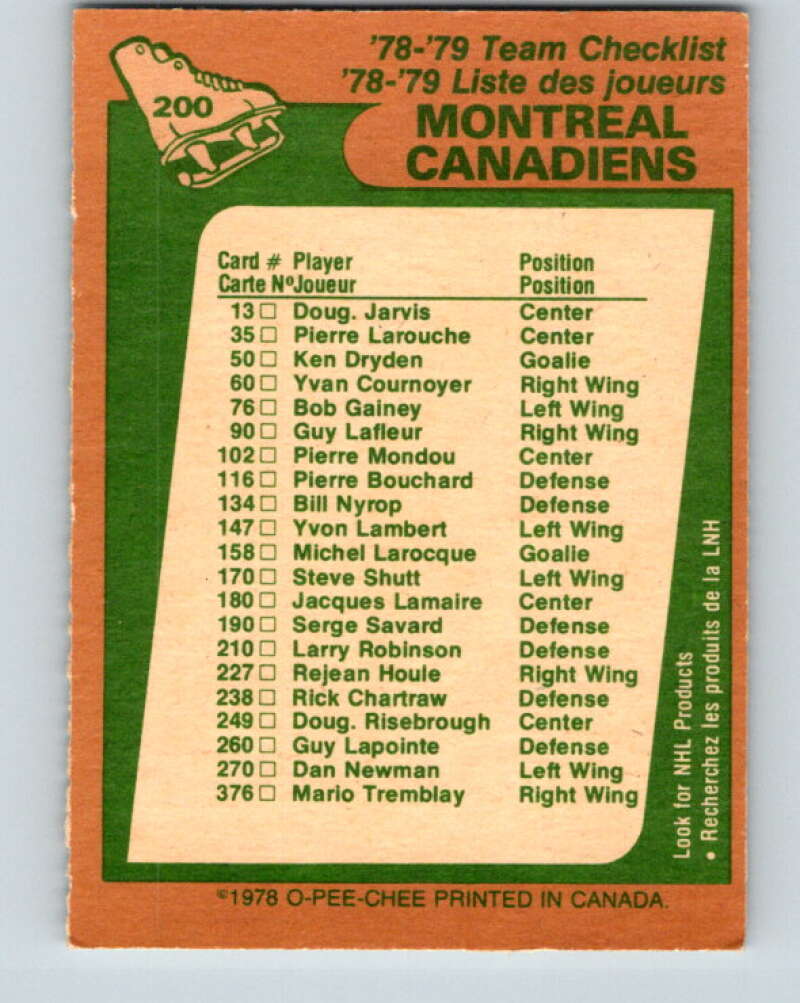 1978-79 O-Pee-Chee #200 Montreal Canadiens TC V23724