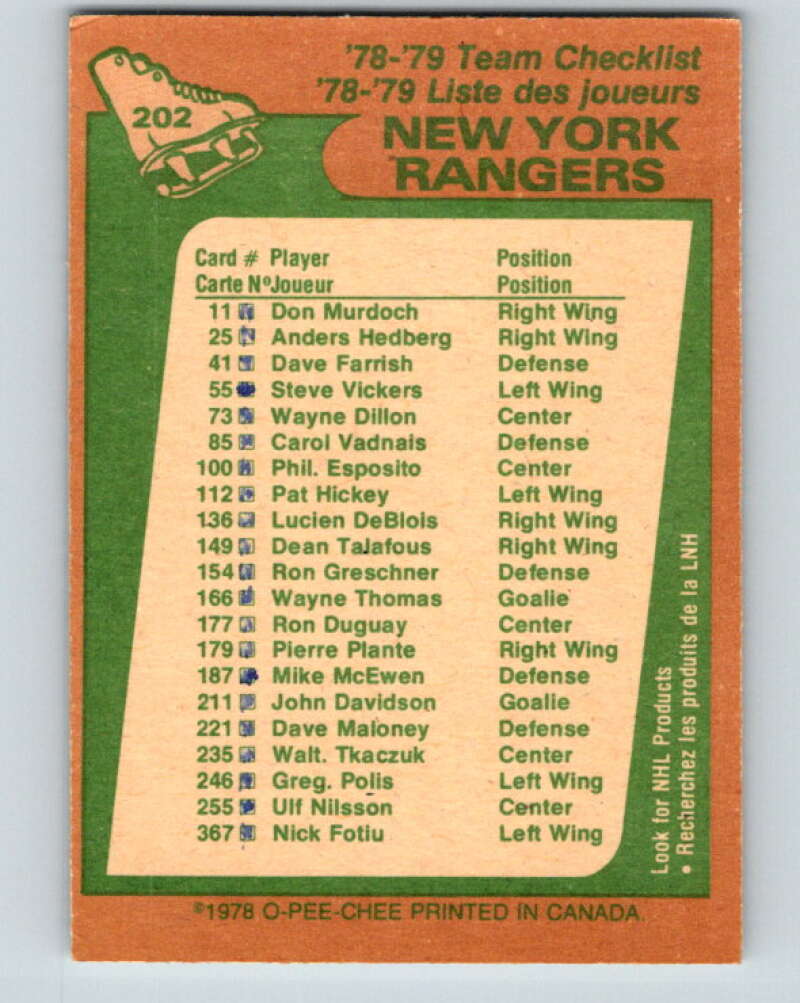 1978-79 O-Pee-Chee #202 New York Rangers TC V23748