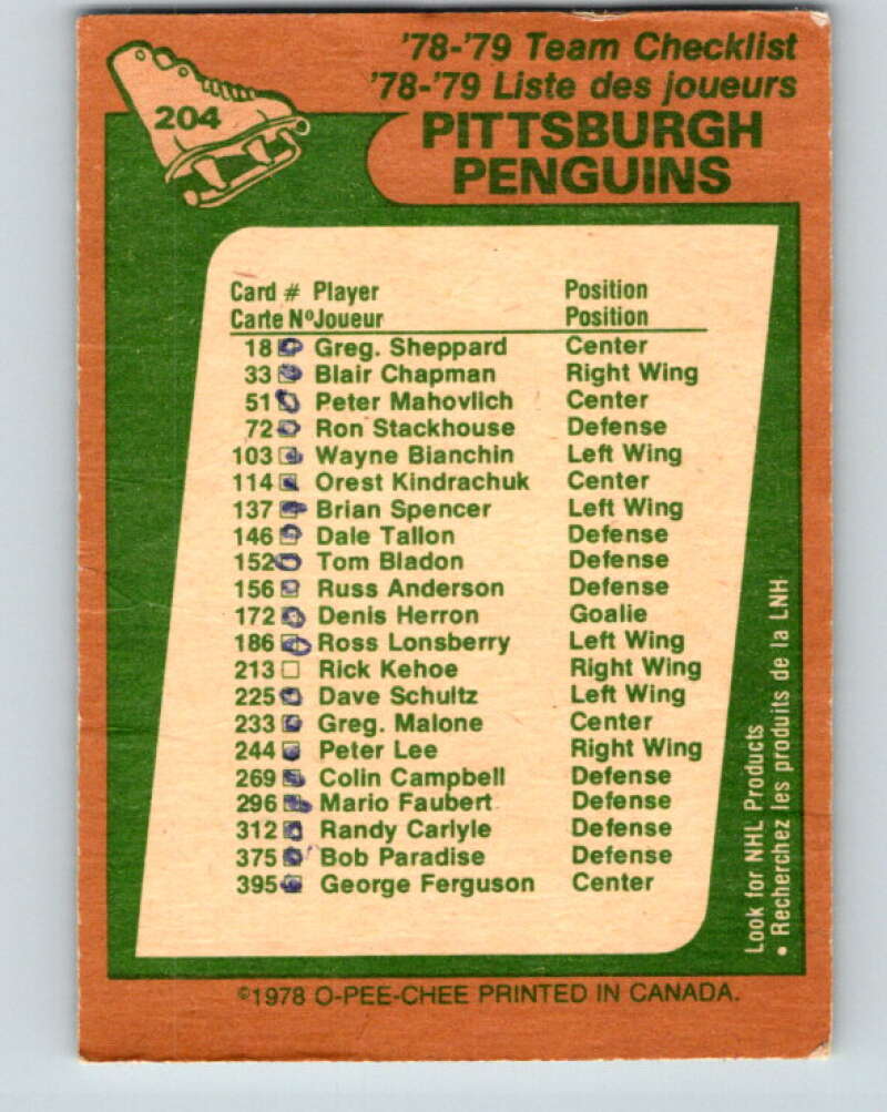 1978-79 O-Pee-Chee #204 Pittsburgh Penguins TC V23770