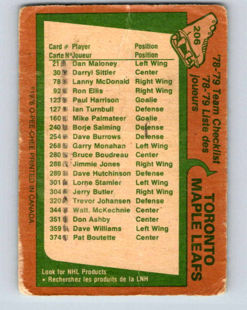 1978-79 O-Pee-Chee #206 Toronto Maple Leafs TC V23789