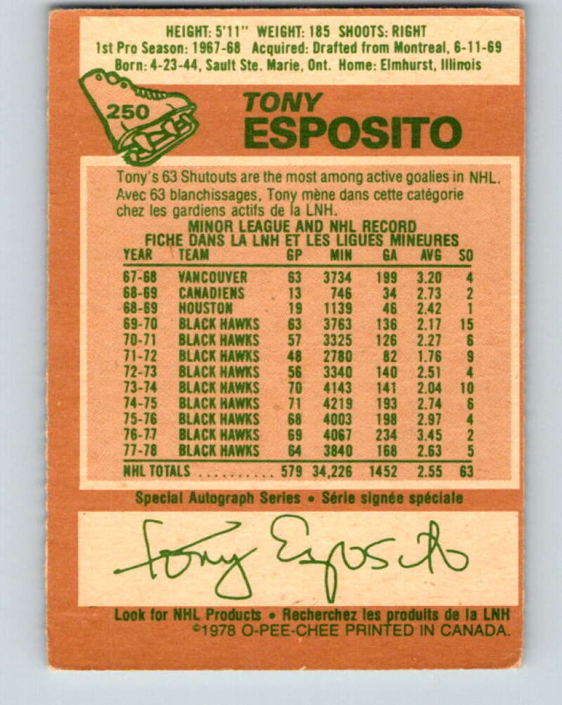 1978-79 O-Pee-Chee #250 Tony Esposito Chicago Blackhawks V24380