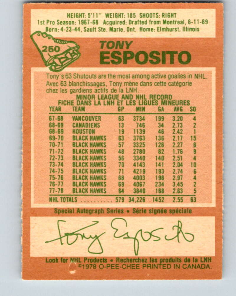 1978-79 O-Pee-Chee #250 Tony Esposito Chicago Blackhawks V24384