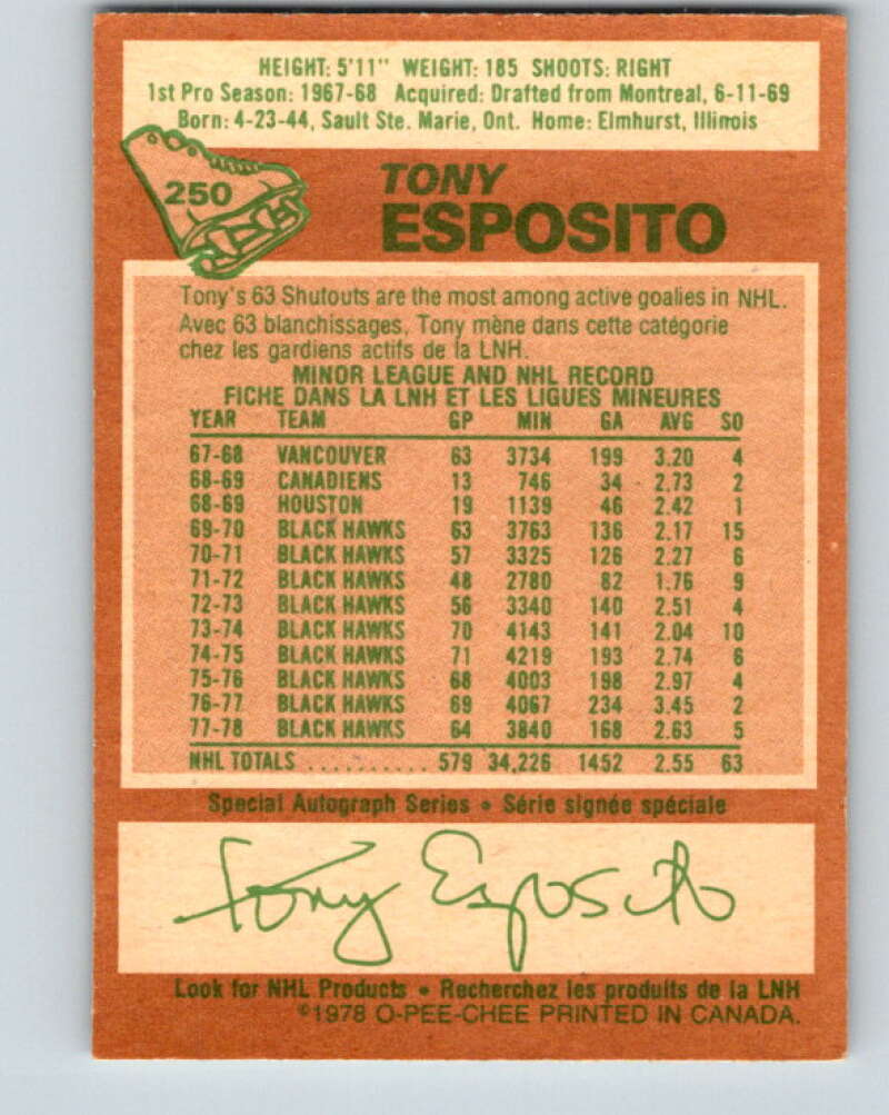 1978-79 O-Pee-Chee #250 Tony Esposito Chicago Blackhawks V24385