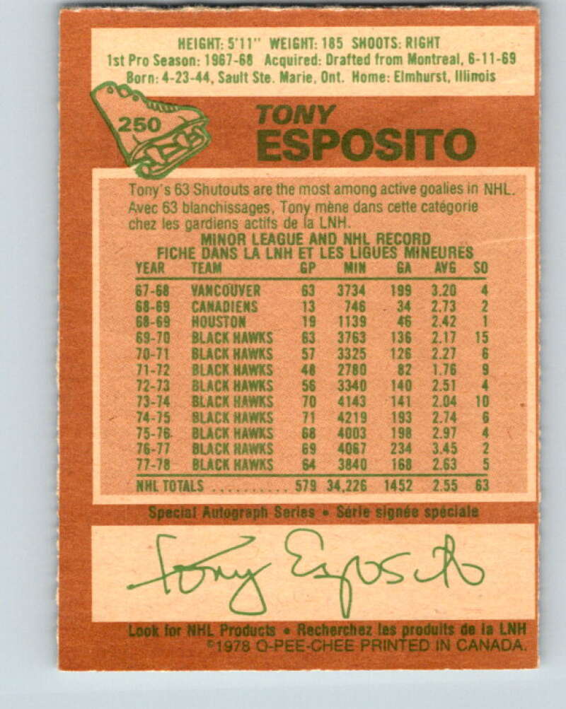 1978-79 O-Pee-Chee #250 Tony Esposito Chicago Blackhawks V24386