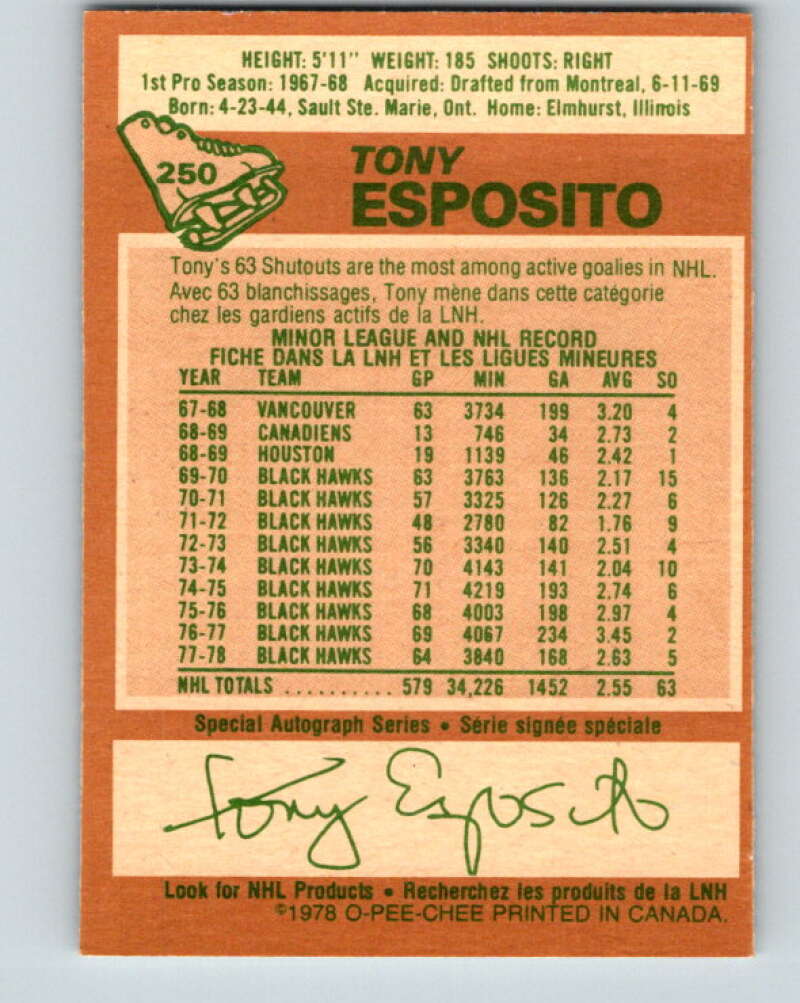 1978-79 O-Pee-Chee #250 Tony Esposito Chicago Blackhawks V24395