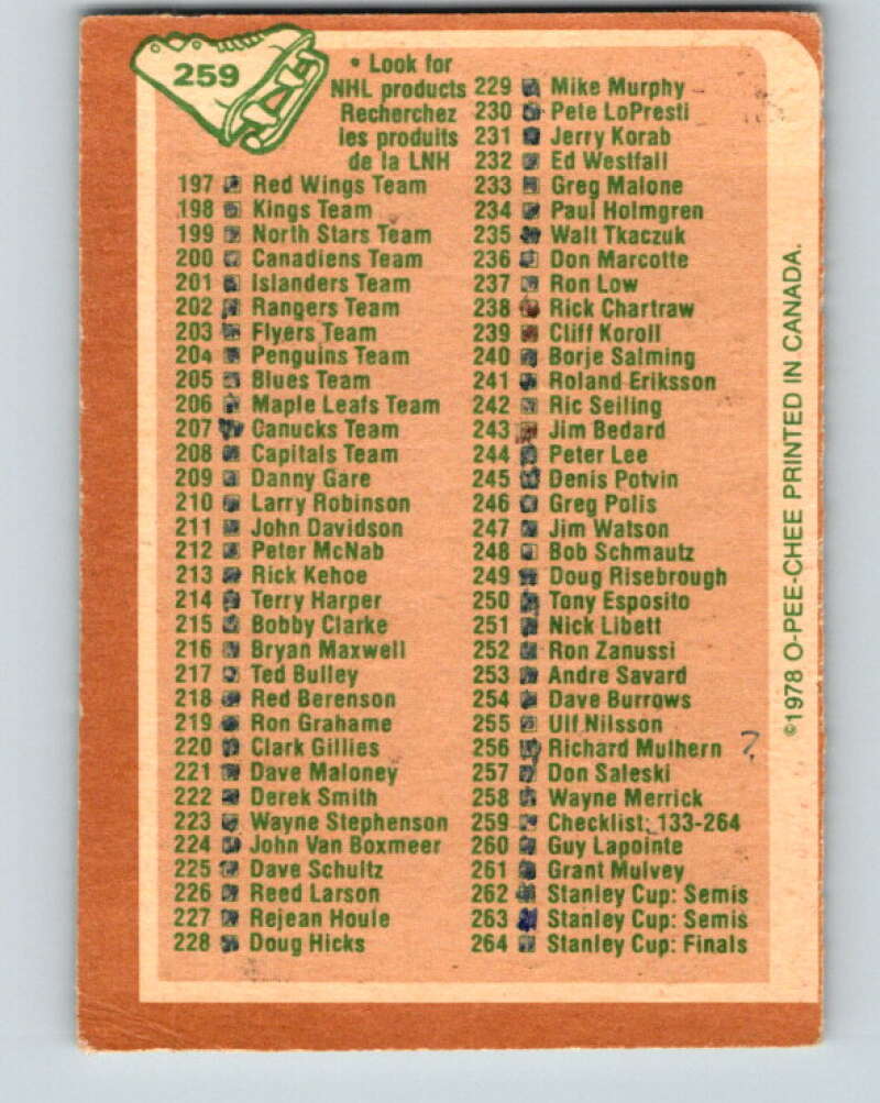 1978-79 O-Pee-Chee #259 Checklist V24533