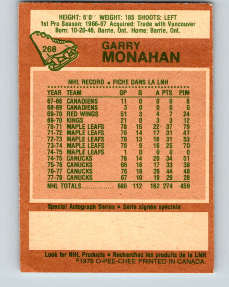1978-79 O-Pee-Chee #268 Garry Monahan Toronto Maple Leafs V24640