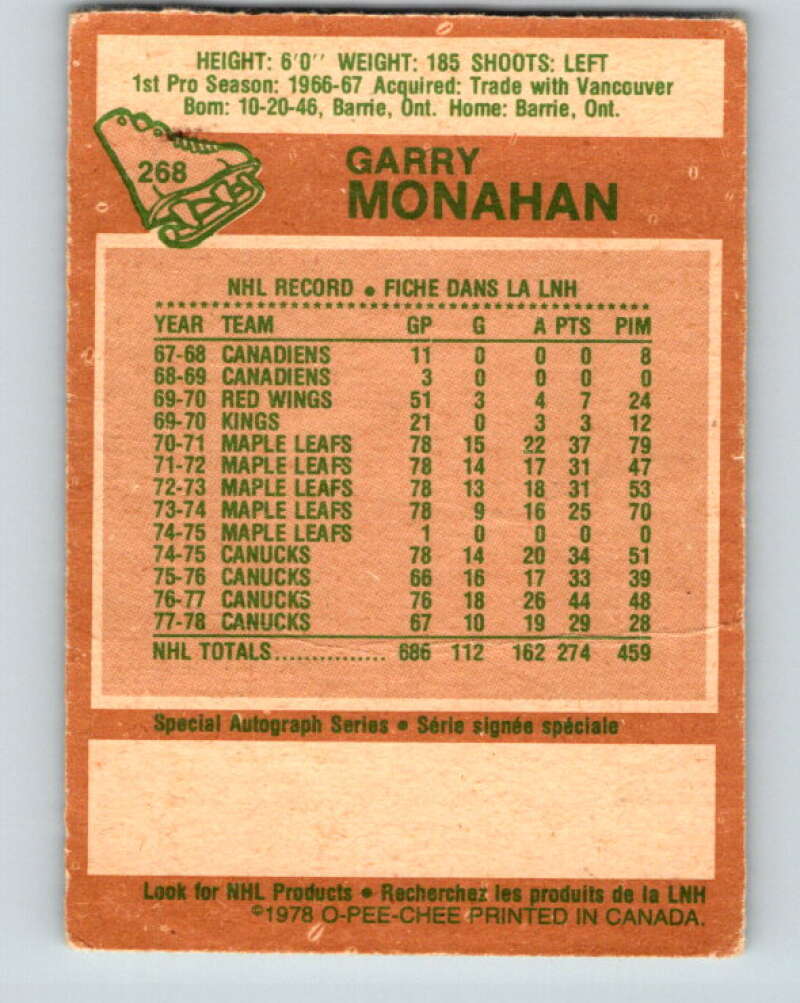 1978-79 O-Pee-Chee #268 Garry Monahan Toronto Maple Leafs V24641
