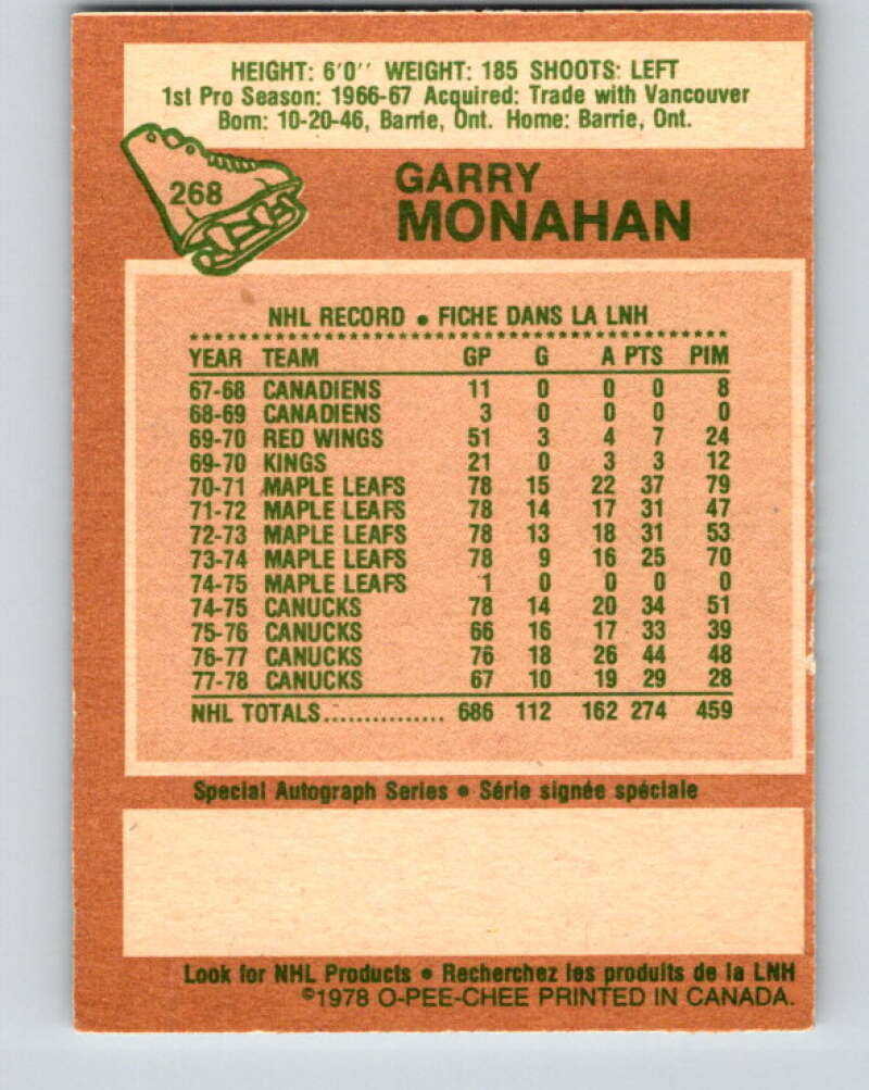 1978-79 O-Pee-Chee #268 Garry Monahan Toronto Maple Leafs V24642