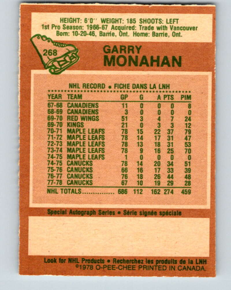 1978-79 O-Pee-Chee #268 Garry Monahan Toronto Maple Leafs V24643