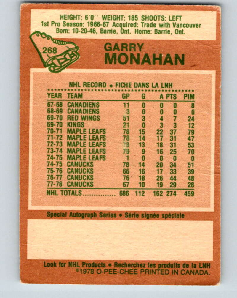 1978-79 O-Pee-Chee #268 Garry Monahan Toronto Maple Leafs V24645