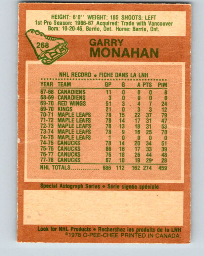 1978-79 O-Pee-Chee #268 Garry Monahan Toronto Maple Leafs V24647
