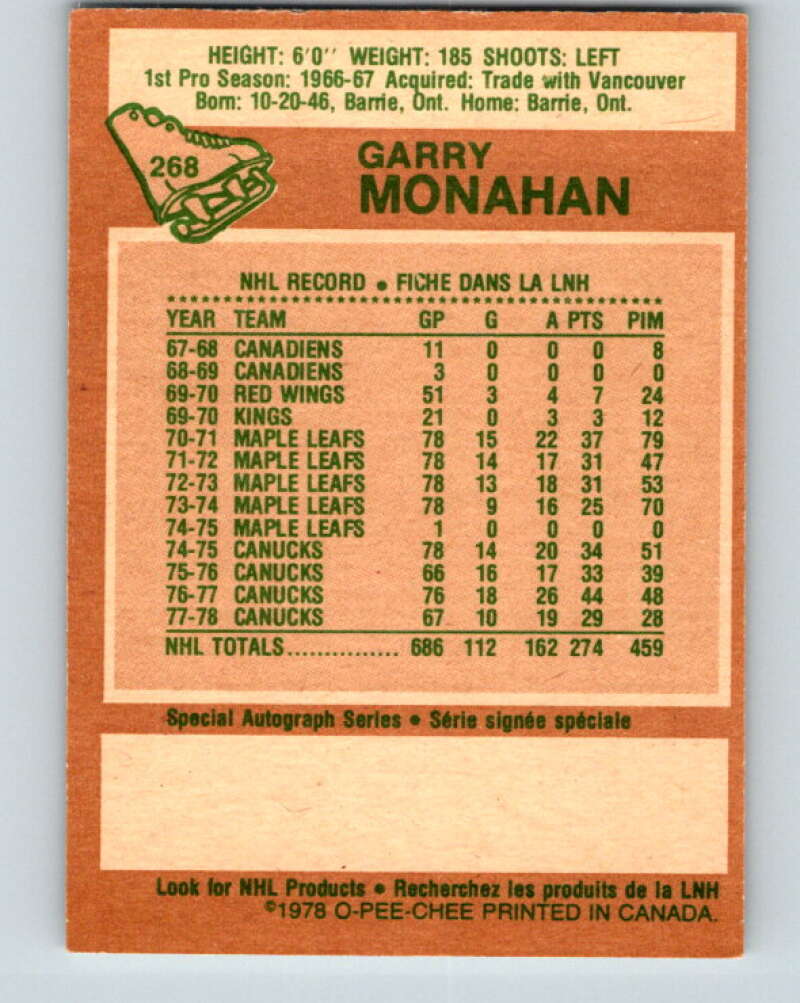 1978-79 O-Pee-Chee #268 Garry Monahan Toronto Maple Leafs V24650