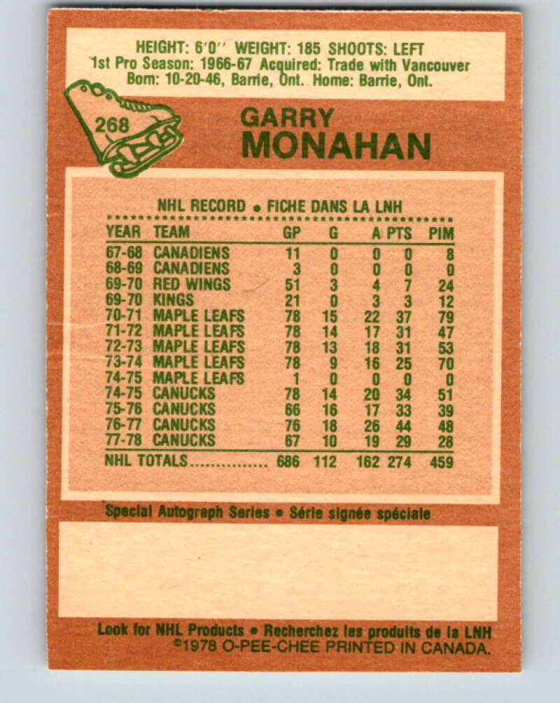 1978-79 O-Pee-Chee #268 Garry Monahan Toronto Maple Leafs V24655