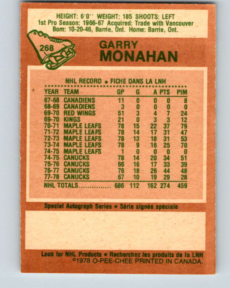 1978-79 O-Pee-Chee #268 Garry Monahan Toronto Maple Leafs V24657
