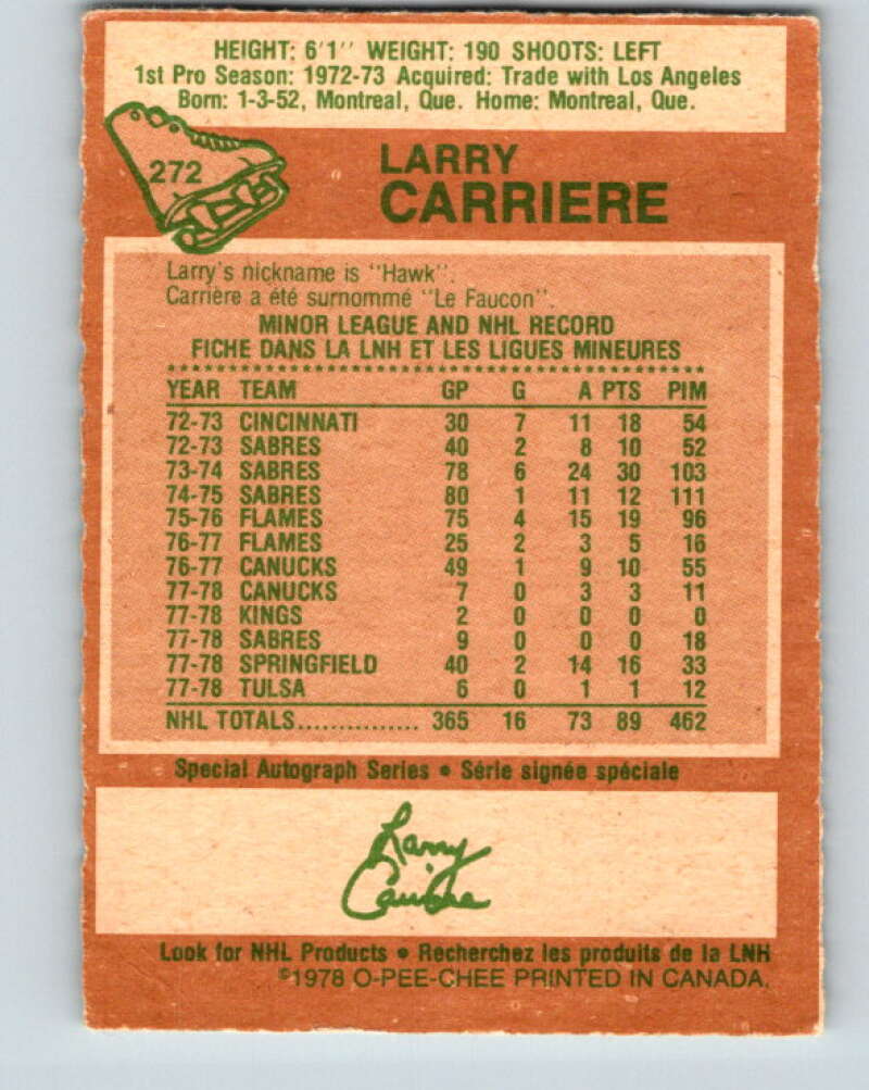 1978-79 O-Pee-Chee #272 Larry Carriere Buffalo Sabres V24677