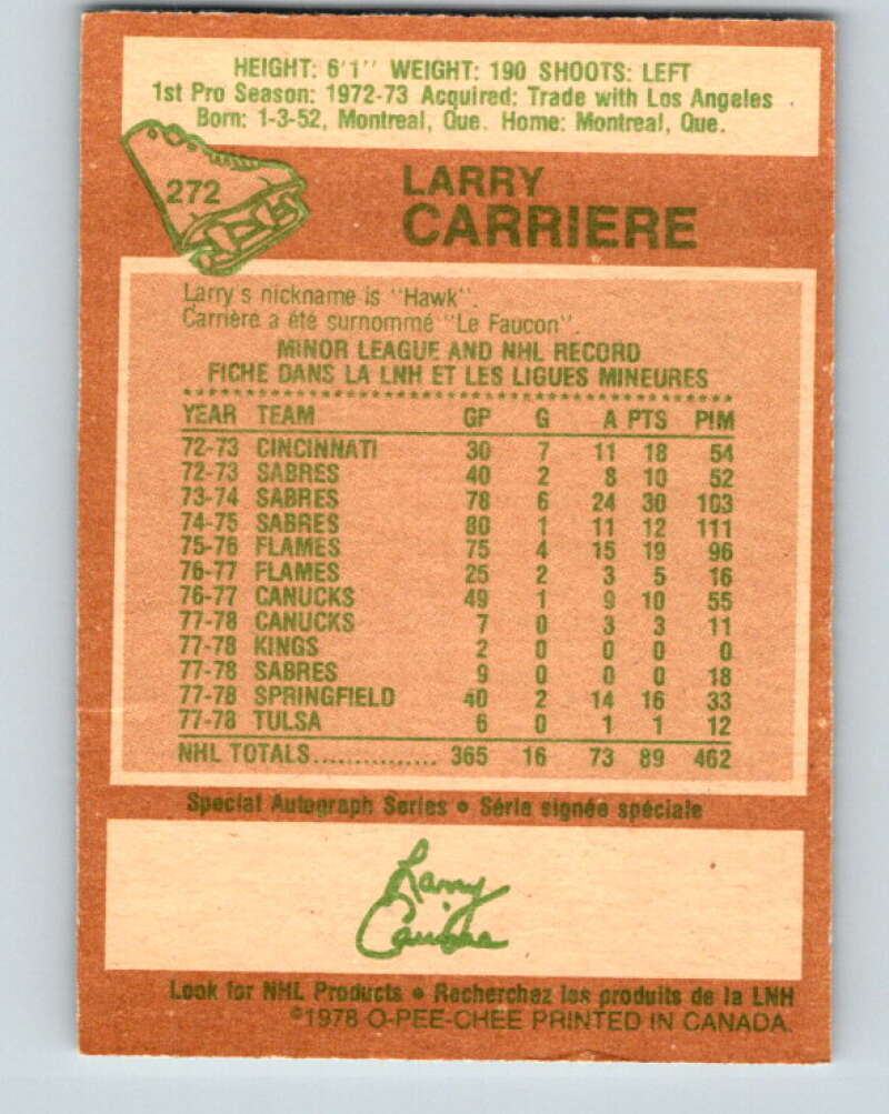 1978-79 O-Pee-Chee #272 Larry Carriere Buffalo Sabres V24679