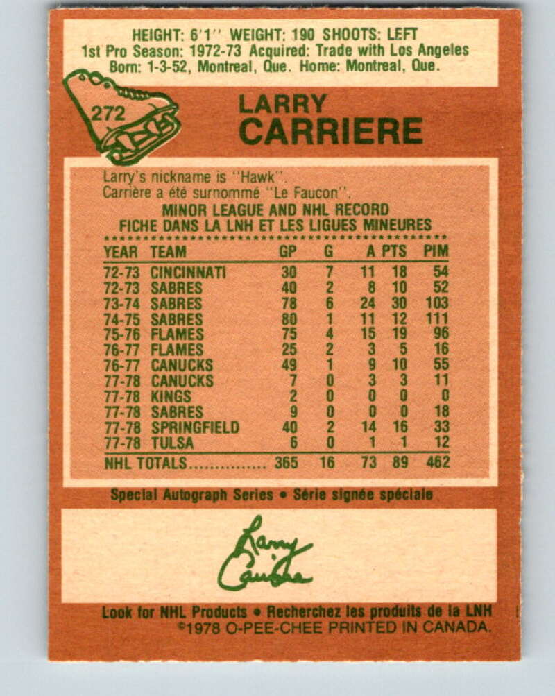 1978-79 O-Pee-Chee #272 Larry Carriere Buffalo Sabres V24684
