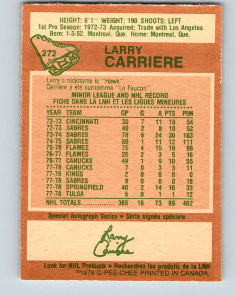 1978-79 O-Pee-Chee #272 Larry Carriere Buffalo Sabres V24687