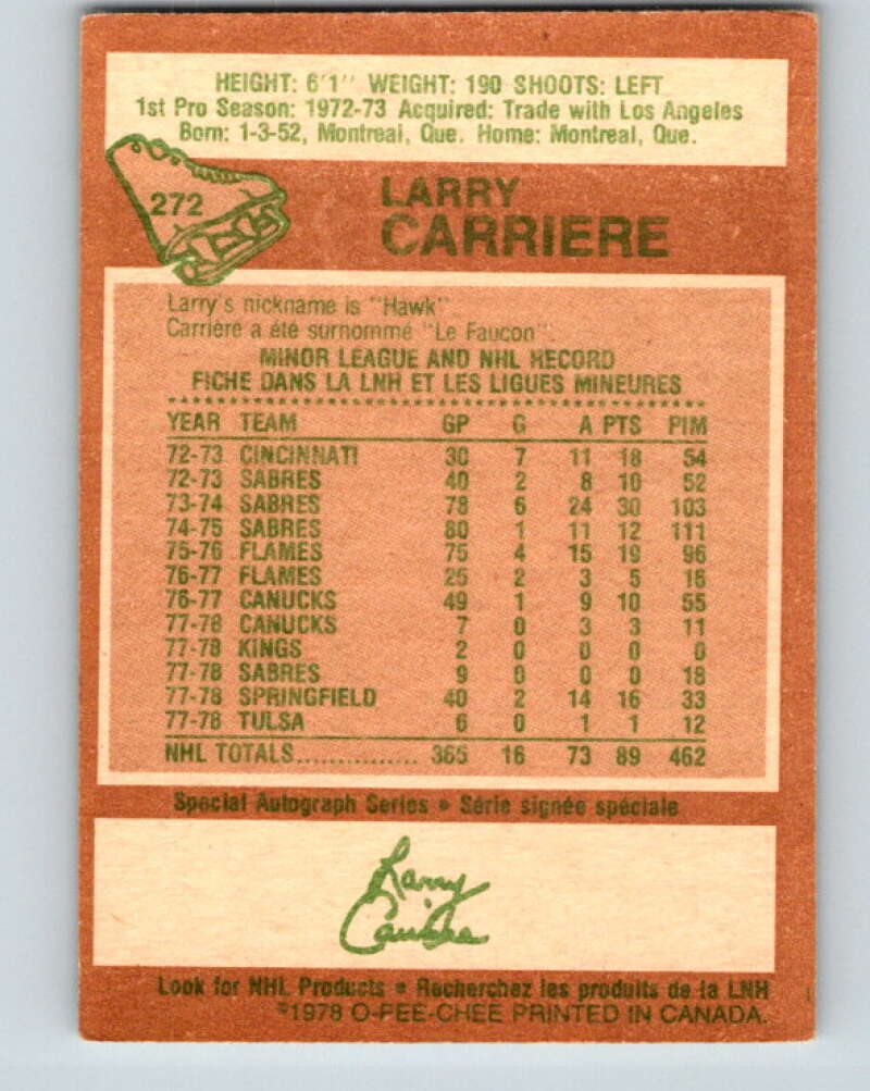 1978-79 O-Pee-Chee #272 Larry Carriere Buffalo Sabres V24690
