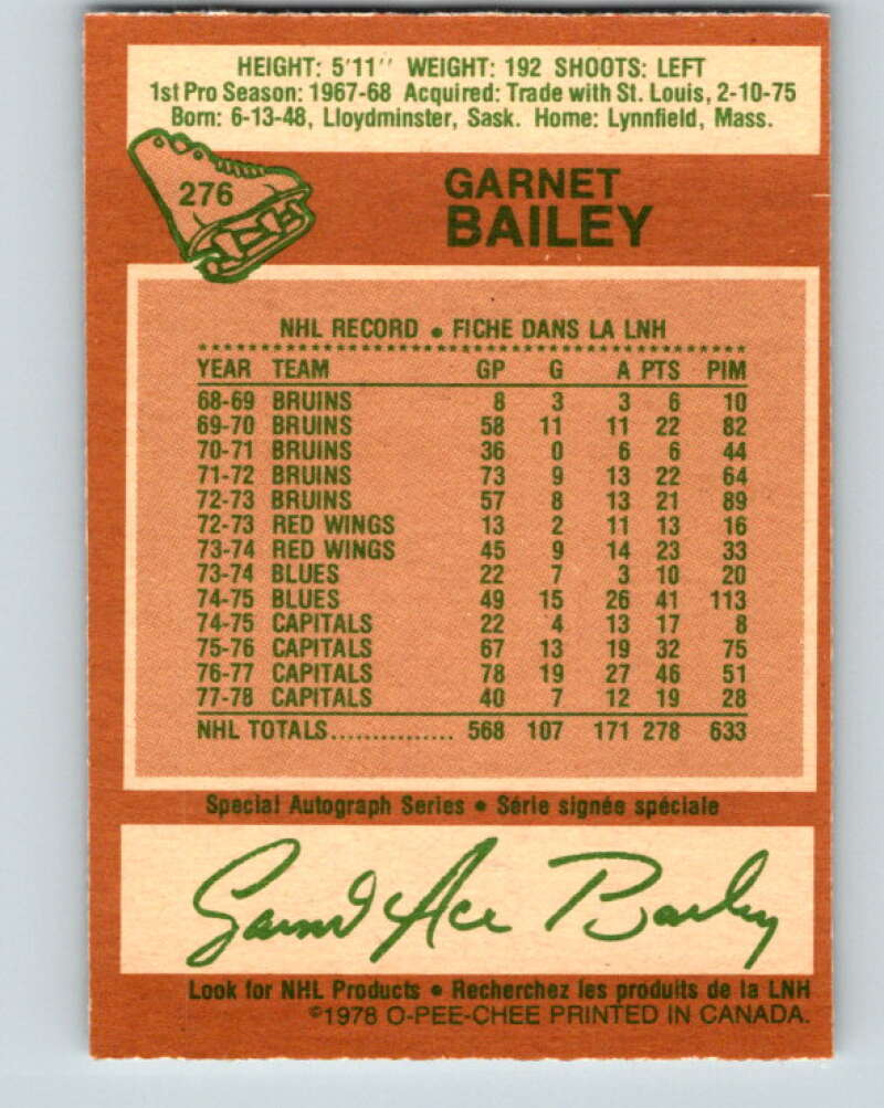 1978-79 O-Pee-Chee #276 Ace Bailey Washington Capitals V24741