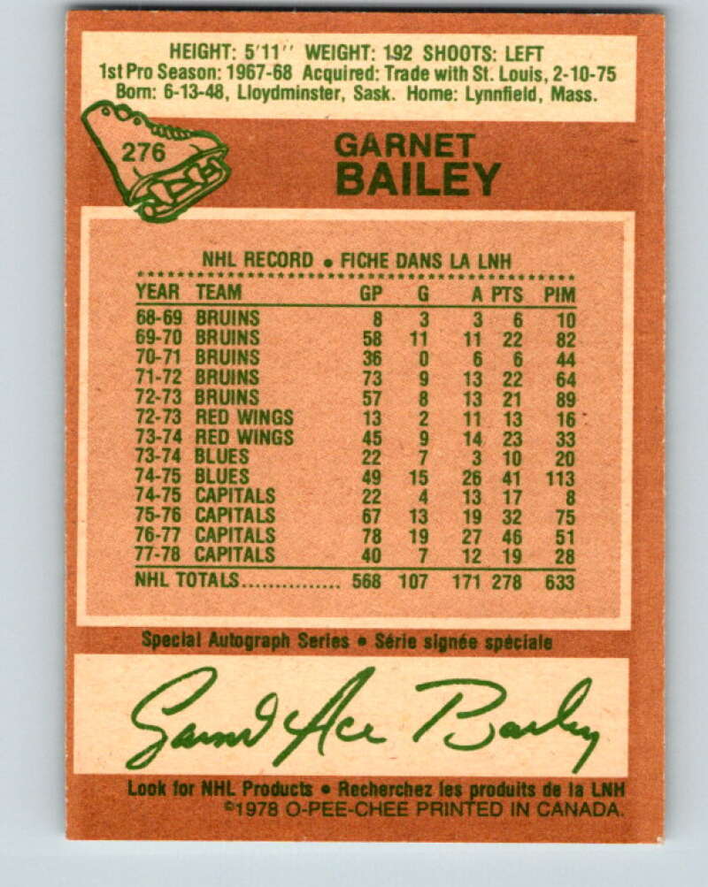 1978-79 O-Pee-Chee #276 Ace Bailey Washington Capitals V24746