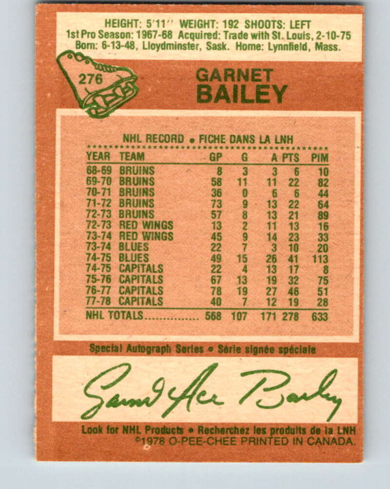 1978-79 O-Pee-Chee #276 Ace Bailey Washington Capitals V24747