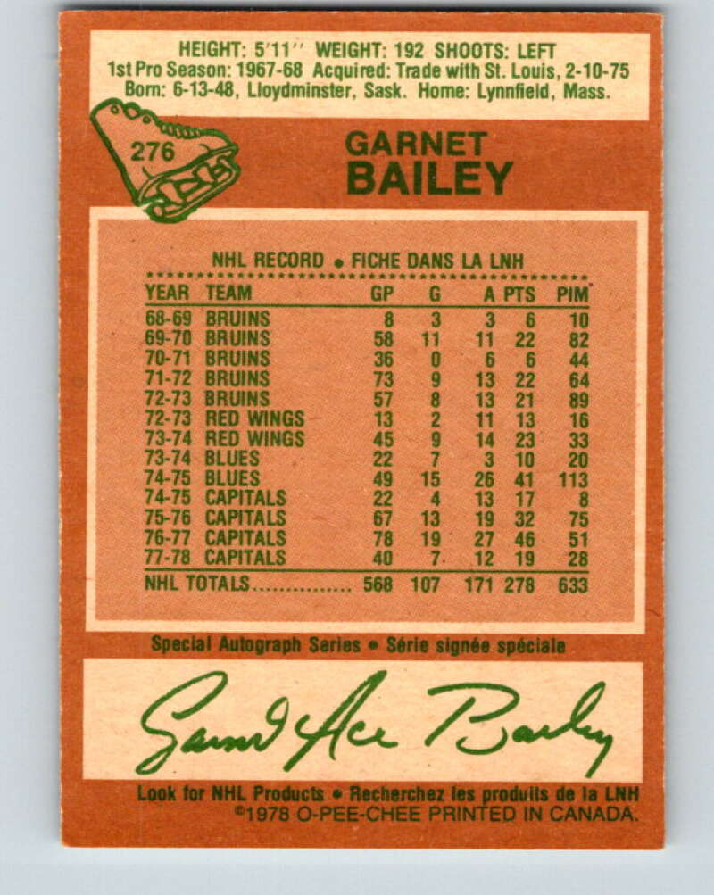 1978-79 O-Pee-Chee #276 Ace Bailey Washington Capitals V24750
