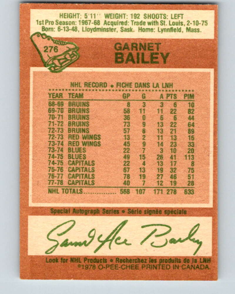 1978-79 O-Pee-Chee #276 Ace Bailey Washington Capitals V24751