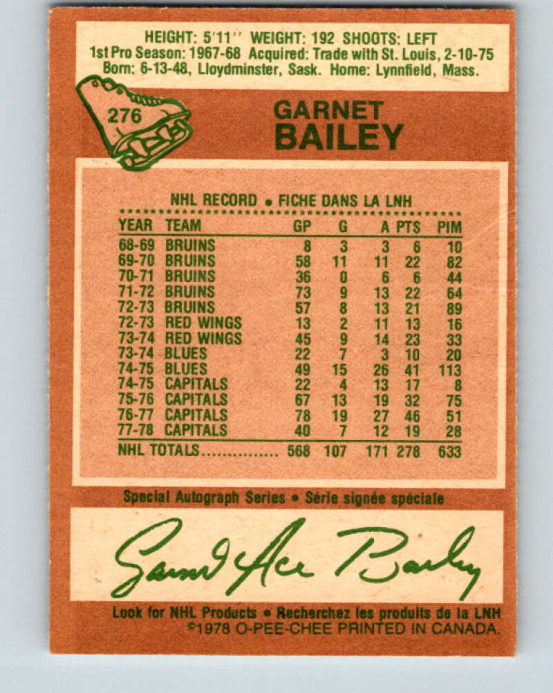 1978-79 O-Pee-Chee #276 Ace Bailey Washington Capitals V24752