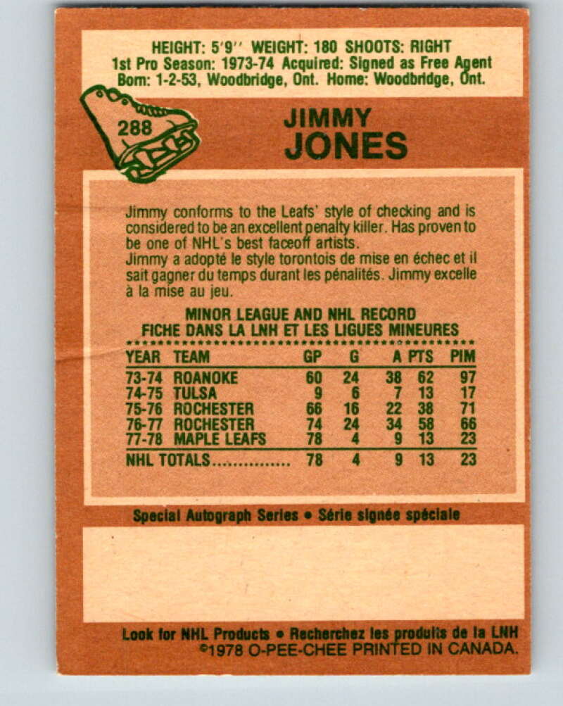 1978-79 O-Pee-Chee #288 Jimmy Jones RC Rookie Maple Leafs V24920