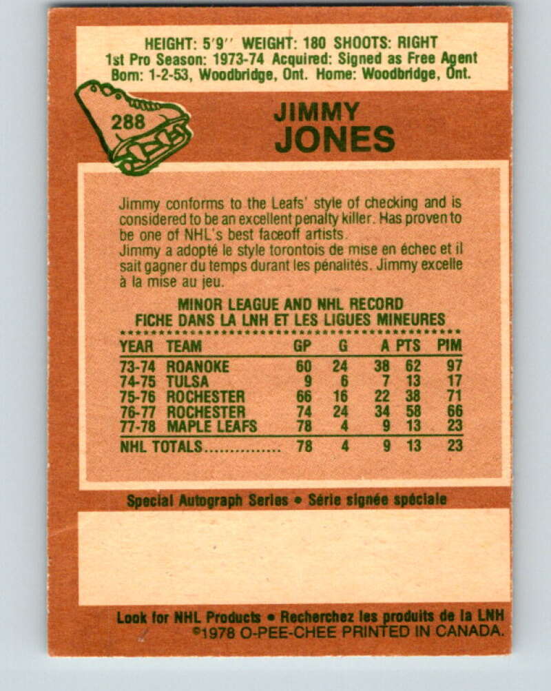 1978-79 O-Pee-Chee #288 Jimmy Jones RC Rookie Maple Leafs V24921