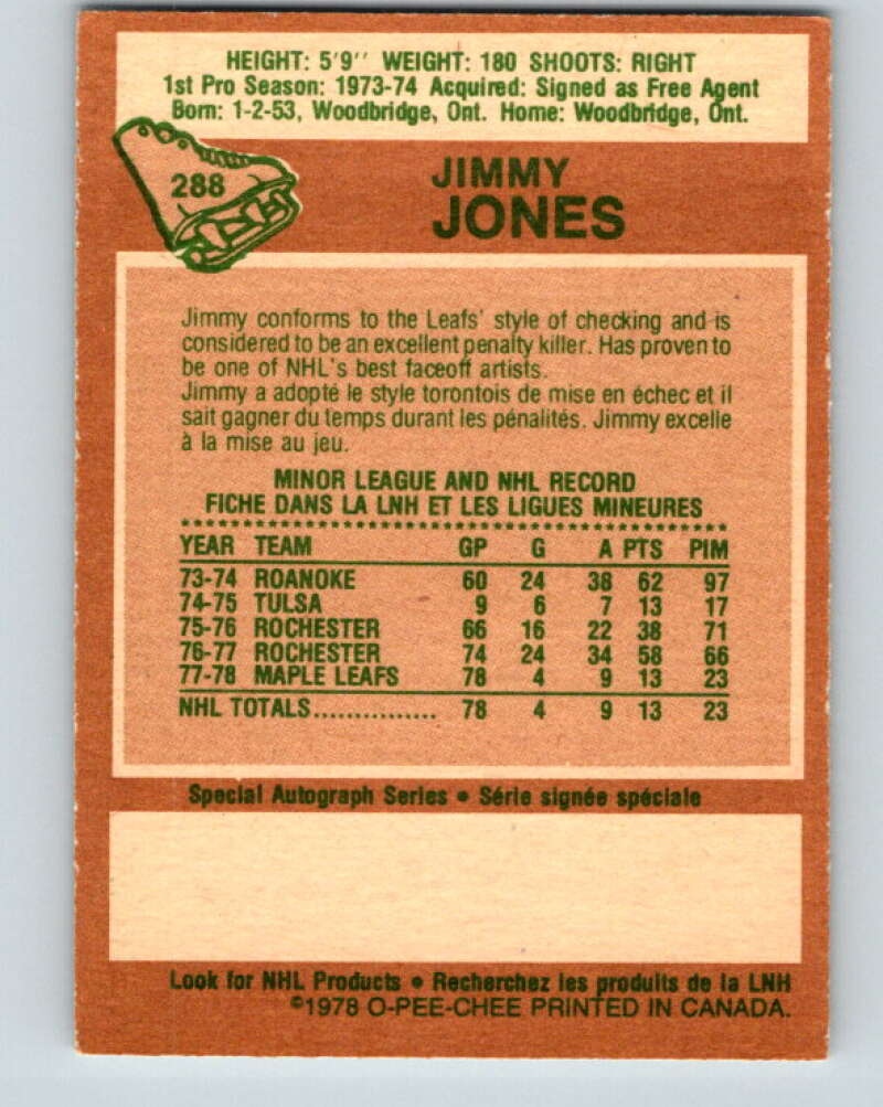 1978-79 O-Pee-Chee #288 Jimmy Jones RC Rookie Maple Leafs V24922