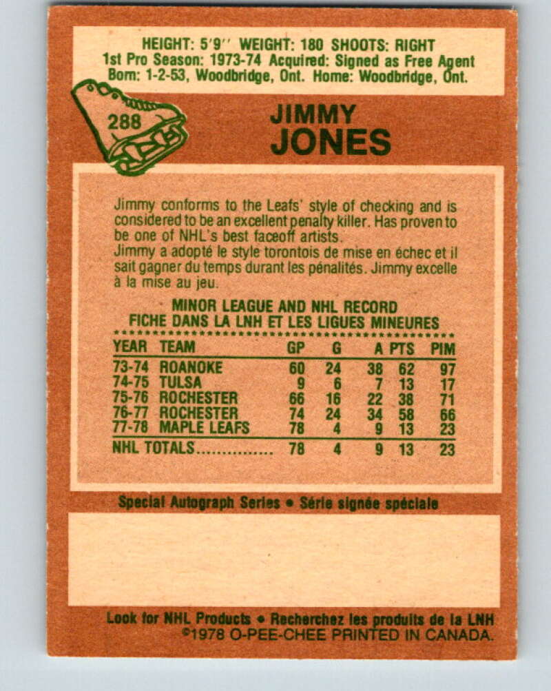 1978-79 O-Pee-Chee #288 Jimmy Jones RC Rookie Maple Leafs V24923