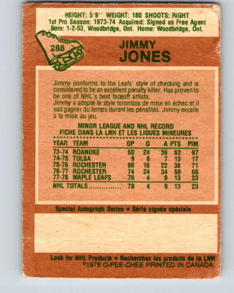 1978-79 O-Pee-Chee #288 Jimmy Jones RC Rookie Maple Leafs V24926