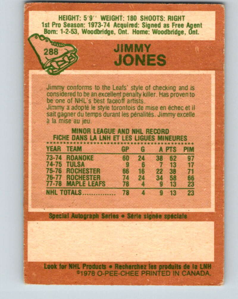 1978-79 O-Pee-Chee #288 Jimmy Jones RC Rookie Maple Leafs V24928