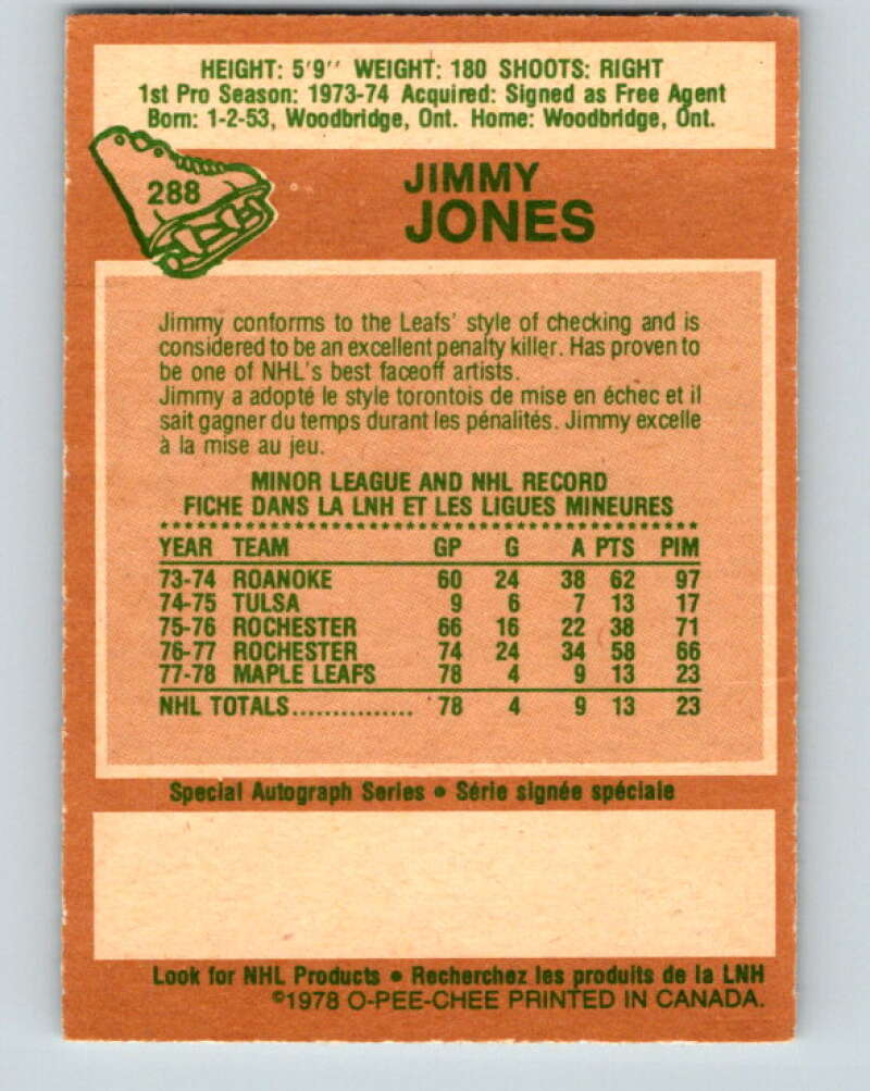1978-79 O-Pee-Chee #288 Jimmy Jones RC Rookie Maple Leafs V24932