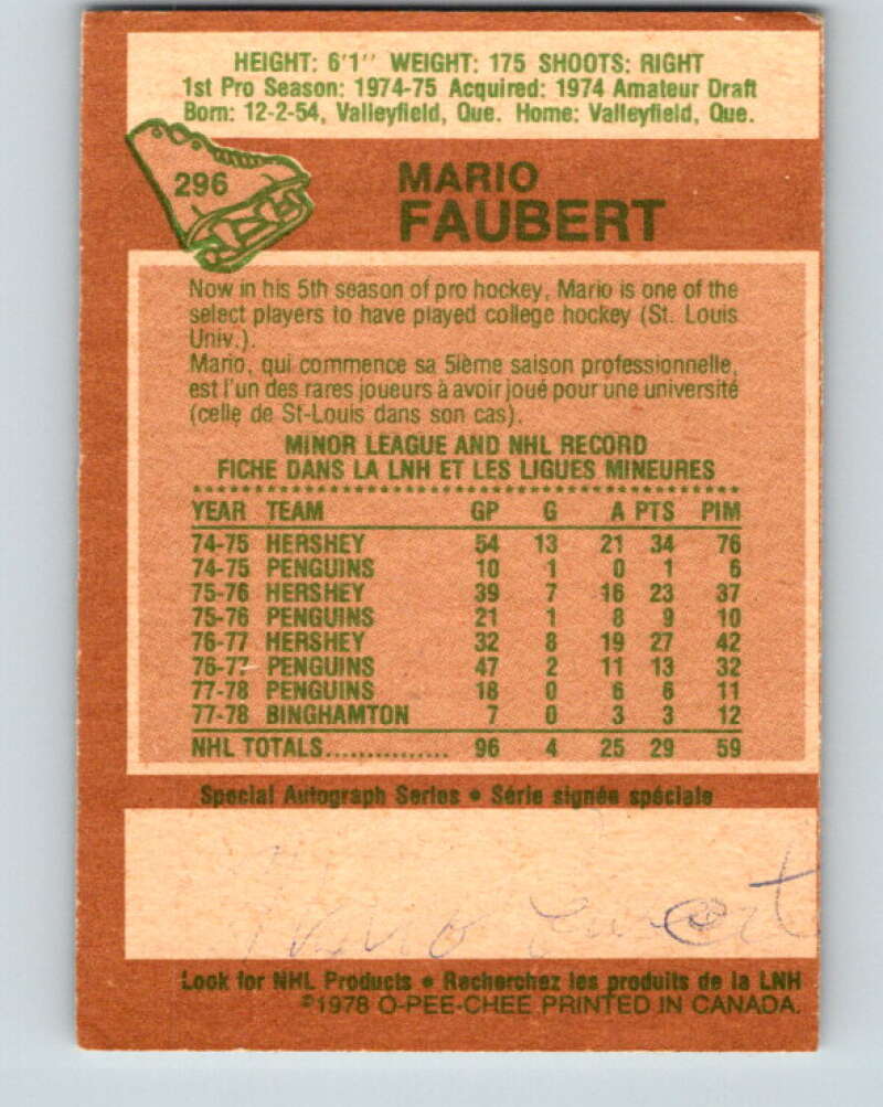 1978-79 O-Pee-Chee #296 Mario Faubert RC Rookie Penguins V25034