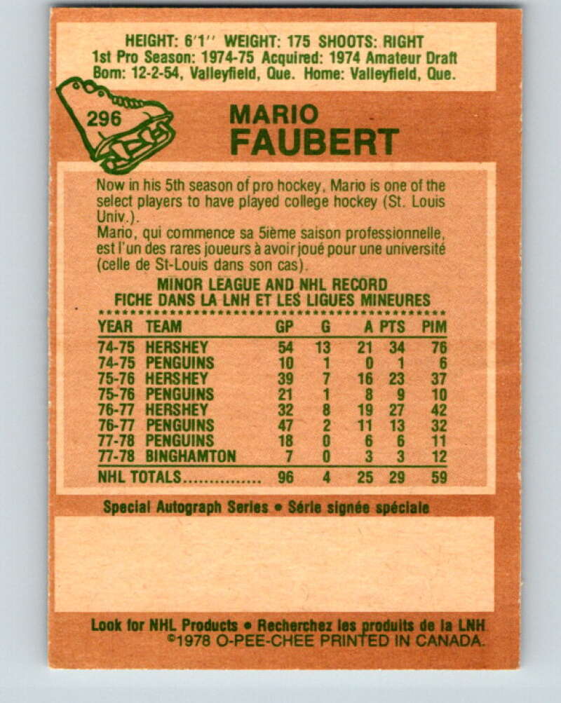 1978-79 O-Pee-Chee #296 Mario Faubert RC Rookie Penguins V25038