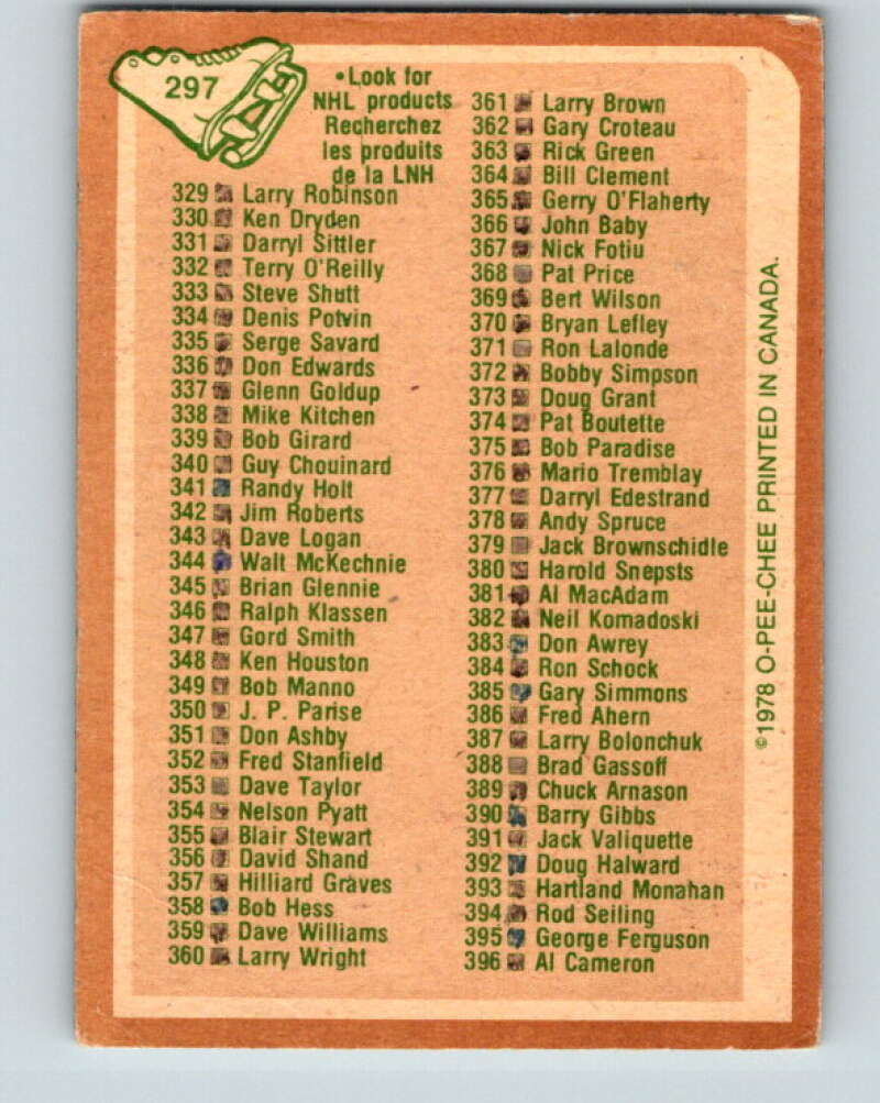 1978-79 O-Pee-Chee #297 Checklist V25050