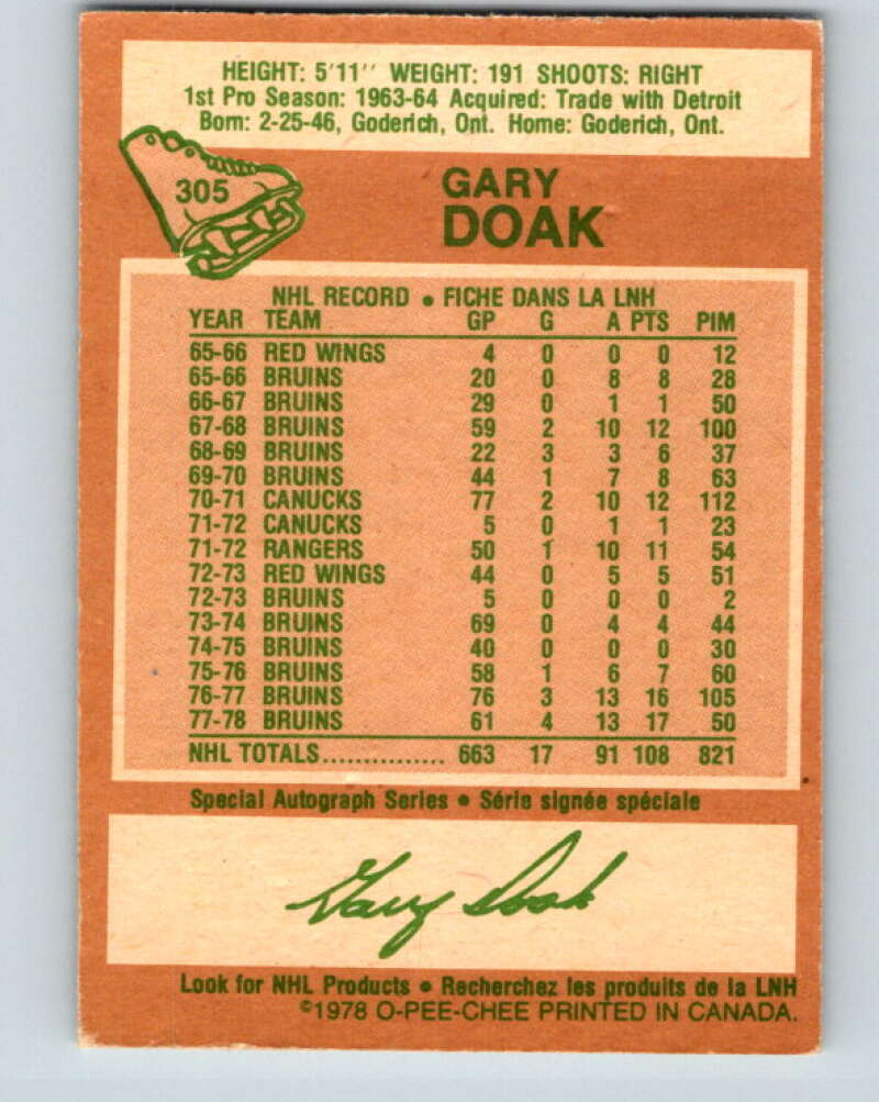 1978-79 O-Pee-Chee #305 Gary Doak Boston Bruins V25152