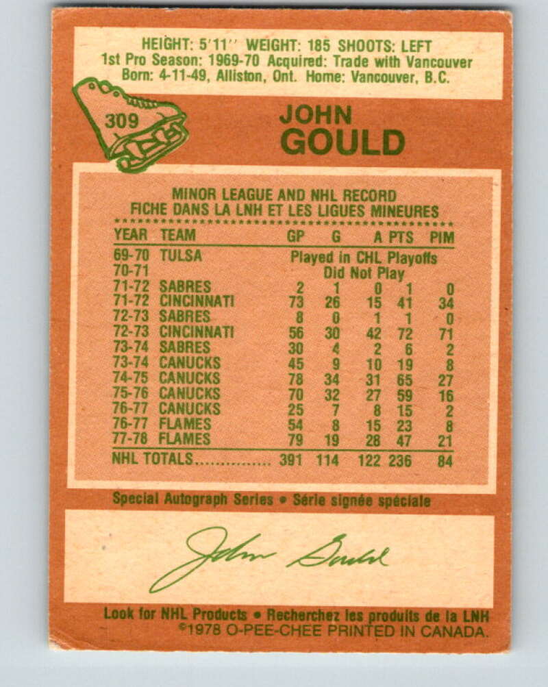 1978-79 O-Pee-Chee #309 John Gould Atlanta Flames V25207