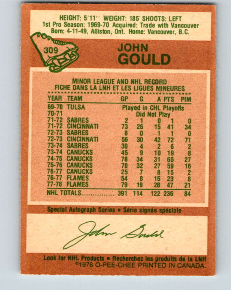 1978-79 O-Pee-Chee #309 John Gould Atlanta Flames V25209