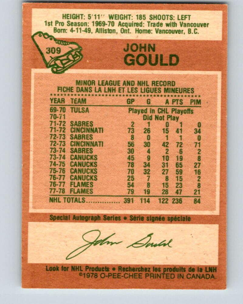 1978-79 O-Pee-Chee #309 John Gould Atlanta Flames V25212