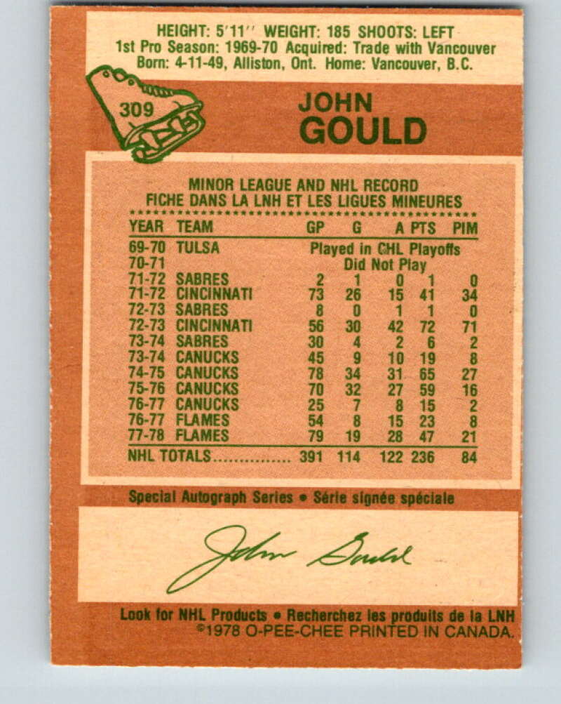 1978-79 O-Pee-Chee #309 John Gould Atlanta Flames V25214